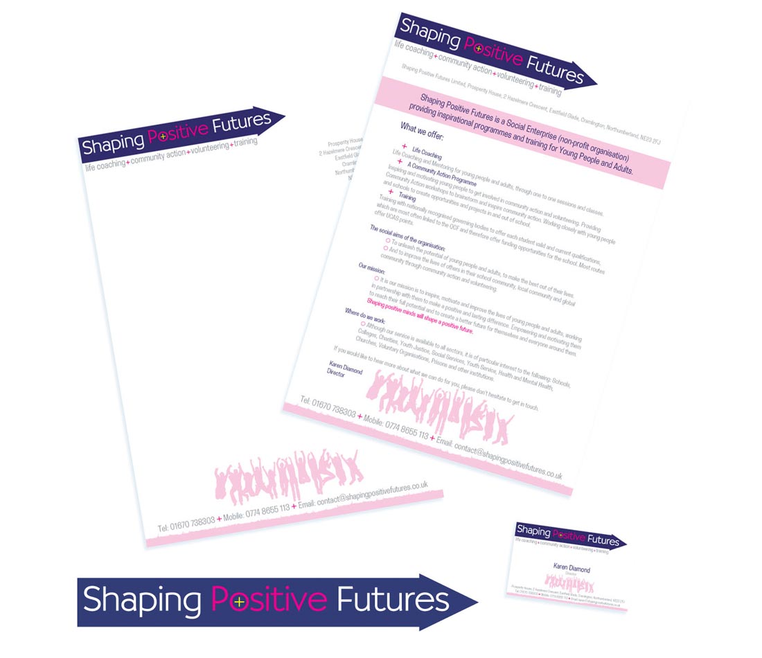 Shaping Positive Futures Branding